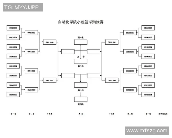赛后分析：西安篮球队与杭州篮球队的战术对决与表现评估