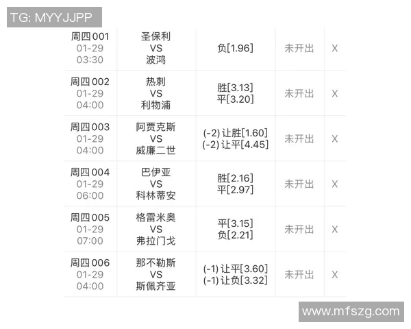 圣保利与波鸿实时对决分析及赛况更新全记录