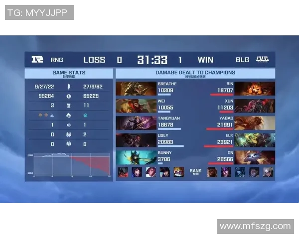 RNG战队实力引发热议电竞圈对其表现的不同看法与分析