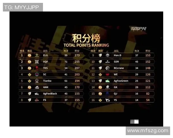 和平精英战术分析：深入探讨TES团队的包夹战术与执行策略